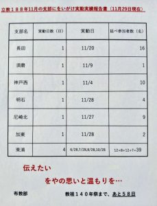 e0f4e9a4-da5a-46e3-89e3-b4eb52ea3e641