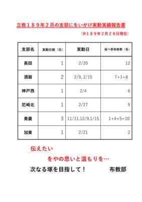 r189%e5%b9%b42%e6%9c%8...のサムネイル