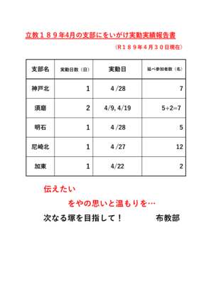 r189%e5%b9%b44%e6%9c%8...のサムネイル