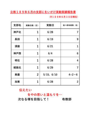 r189%e5%b9%b46%e6%9c%8...のサムネイル
