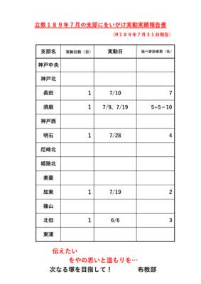 r189%e5%b9%b47%e6%9c%8...のサムネイル