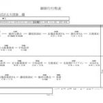 %e8%a1%8c%e7%a8%8b%e8%...のサムネイル